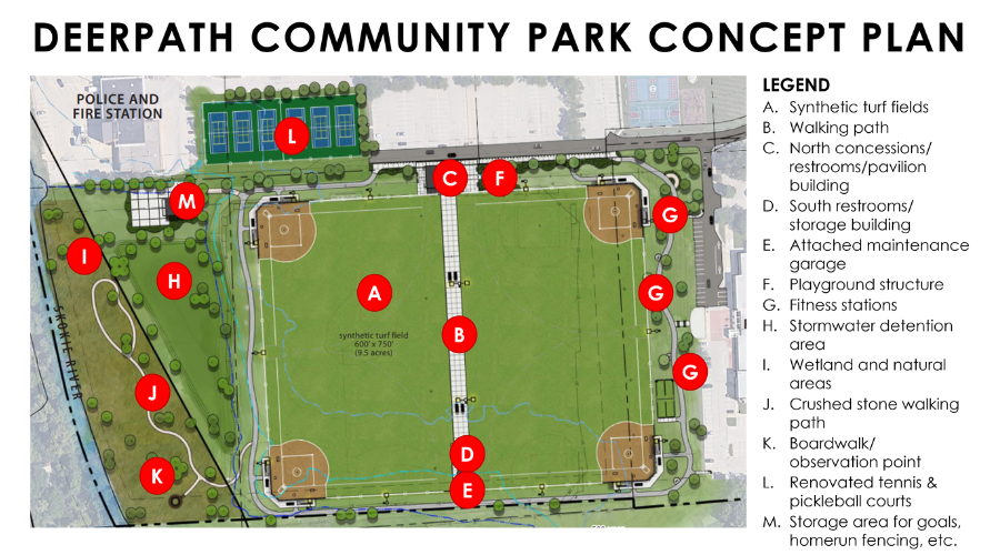 Deerpath Park Concept Plan with Legend 2.23.23